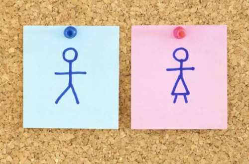 identità di genere